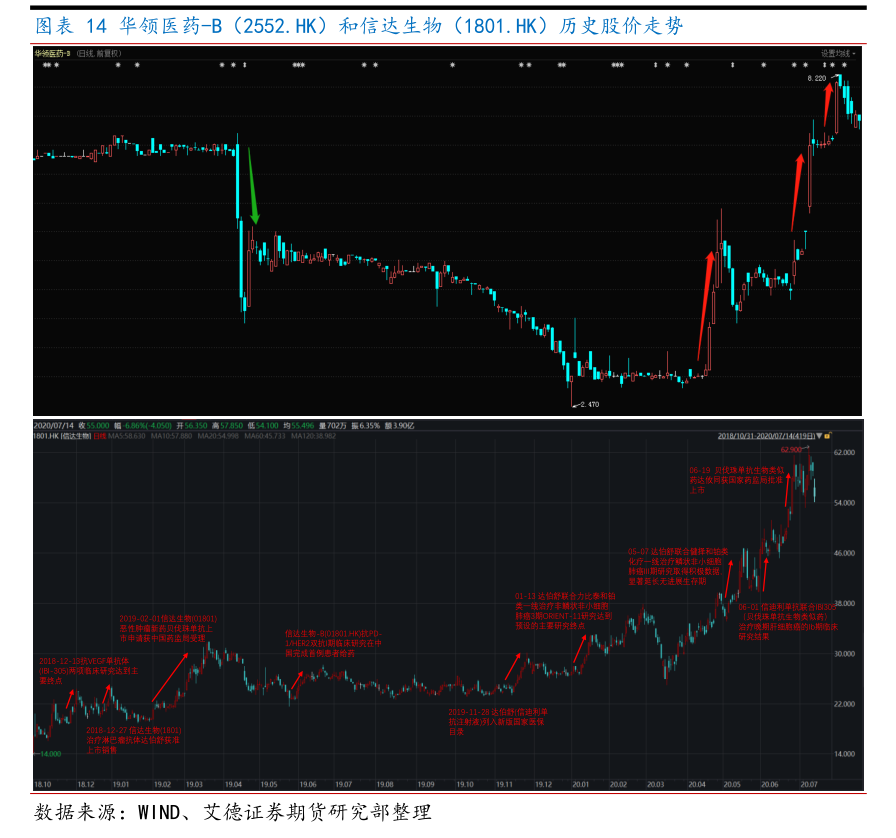 運(yùn)動(dòng)面料驅(qū)動(dòng)成長(zhǎng)，越南產(chǎn)能布局助力超盈國(guó)際凸顯彈性化纖面料優(yōu)勢(shì)