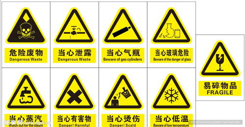 安全標識設計圖