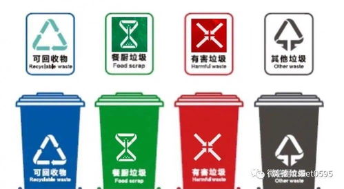 垃圾分類，從我做起 上浦幼兒園垃圾分類主題活動(dòng)