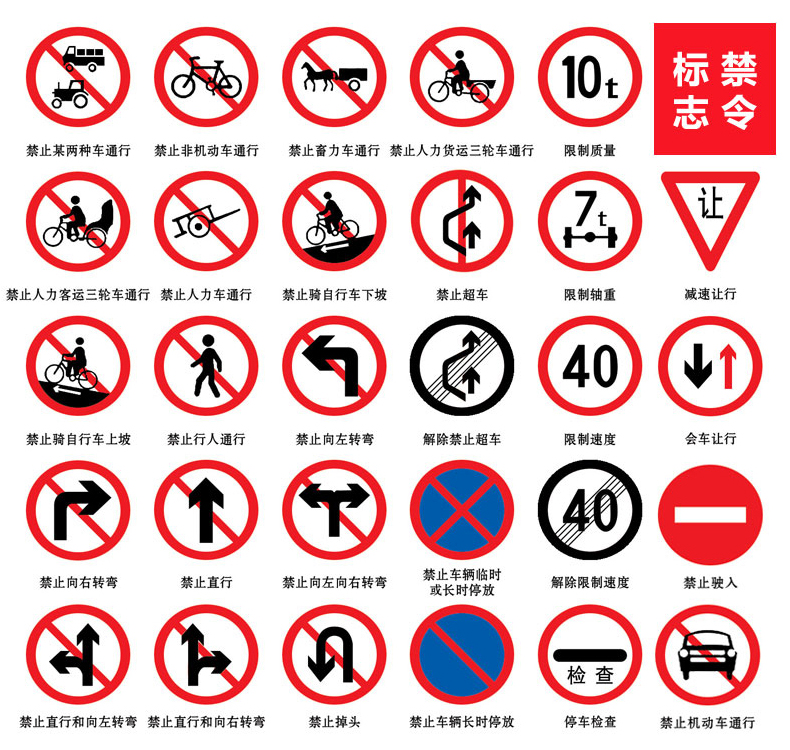 交通標(biāo)志牌 安全出行的無聲指引